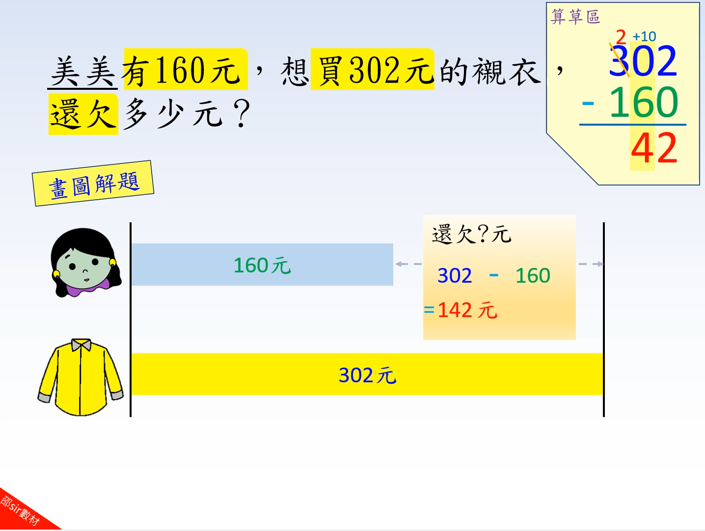 例2
